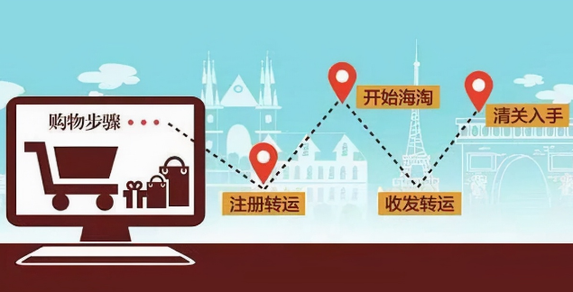 海淘是什么？海淘怎么淘 海淘需要做哪些准备？