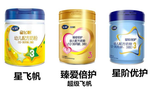 飞鹤最受欢迎的三款系列的奶粉，星飞帆、超级飞帆、星阶优护测评